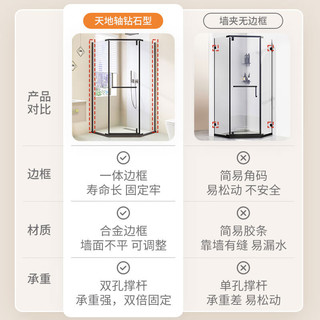 东鹏（DONGPENG）淋浴房钻石型浴室隔断整体干湿分离卫生间浴屏淋浴间沐浴房平开门 1100*1100【升级边框】