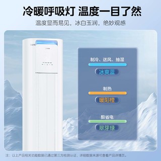 美的（Midea）空调 酷省电 空调套装 一室一厅 新一级能效 小户型精选（1.5匹酷省电+3匹酷省电） 3匹 套装 一室一厅