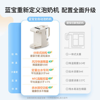 蓝宝（BLAUPUNKT）蓝宝恒温热水壶家用电烧水壶泡奶机调奶器智能全自动保温一体大容量玻璃热水瓶定量出水冲奶粉机 奶油白 1.8L