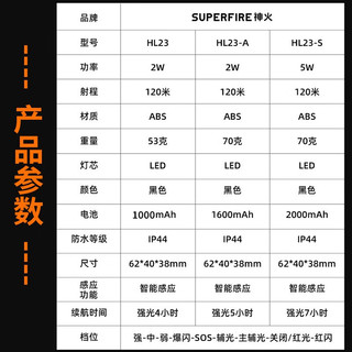 SUPFIRE 神火 户外照明