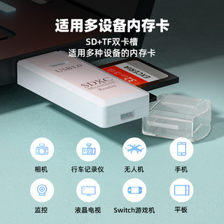 裕合联 USB3.0读卡器多合一高速SD/TF卡多功能U盘typec安卓手机电脑读取单反相机卡