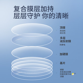 镜宴近视眼镜框男女配依视路钻晶膜洁镜片薄1.60/1.67非球面2片