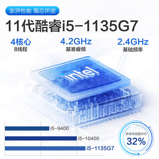 戴尔(DELL)灵越15Pro3530轻薄笔记本15.6英寸成就3520办公家用游戏剪辑学习商务手提电脑 【15Pro轻薄】高性能酷睿i5 锐炬Xe显卡 16G内存 512G高速固态 