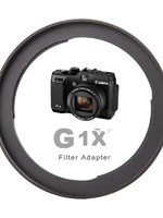 FGHGF 适用佳能G1X 滤镜适配套装FA-DC58C转接环遮光罩 镜头盖58mm UV四件套
