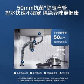 KOHLER 科勒 厨房水槽不锈钢加厚大容量洗菜盆单槽（不含龙头）利奥31165T