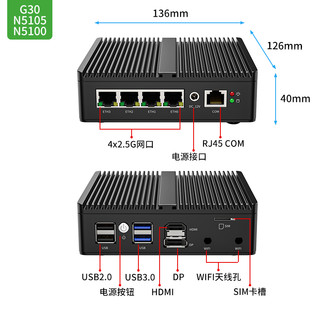 倍控四核N5105工控机11代迷你J4125电脑主机软路由防火墙开4G全网通SIM卡槽J6413爱快 G31机箱J4125四网226带M.2固态 准系统+电源