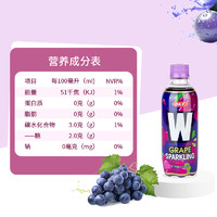 OKF 韩国原装进口字母气泡水 W葡萄味碳酸饮料 20瓶低糖0脂肪