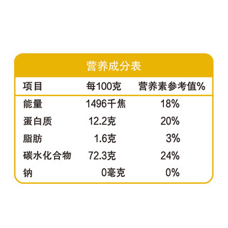 【新】金龙鱼高筋麦芯粉5kg*4面粉家用面包馒头饺子40斤