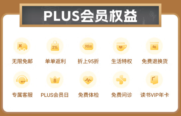 百度文库会员月卡+京东PLUS年卡