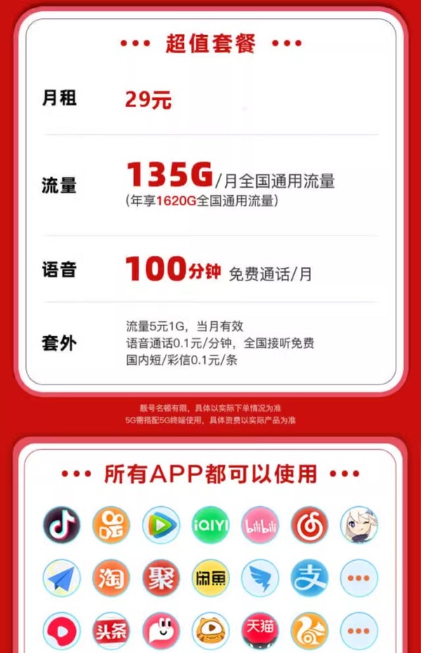 China unicom 中国联通 长期大王卡 29元/月（135G通用流量+100分钟通话）