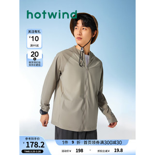 热风（Hotwind）外套男2024年夏季男士拼接休闲舒适凉感透气防晒服皮肤衣 04白色 M