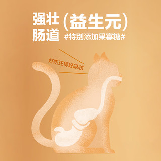 益宠玛特猫粮i3 益生菌全价猫粮 成猫幼猫通用猫干粮1.5kg