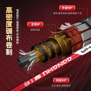 SHENSHA 神鲨 2.1米碳素支架鱼竿支架超轻超硬可伸缩定位炮台支架架杆钓鱼渔具