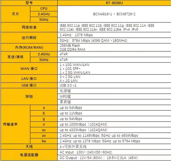 ASUS 华硕 RT-BE88U BE7200 双频7200M 家用无线路由器 WIFI7