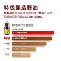 海天 酱油 味极鲜1.9L 特级酿造生抽 炒菜提鲜调味品