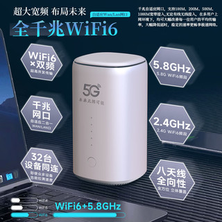 夏新5g随身wifi6移动无线插卡路由器cpe全网通千兆双频便携式车载上网卡高速流量 5G臻享版【双频wifi6网速狂飙】