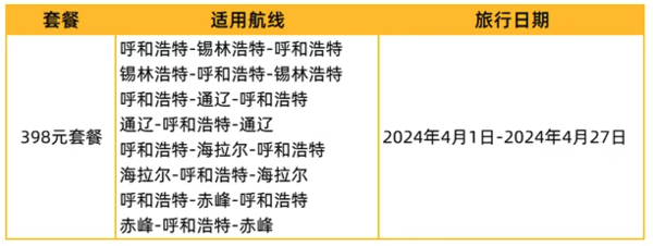 单程199元+飞贵州！还有新疆/内蒙古内飞！天津航空经济舱往返机票次卡