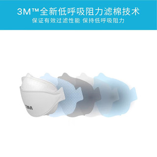 3M 防护口罩 独立包装9321CN+9132口罩 两盒套装共50只