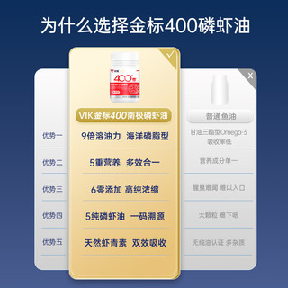 VIK纯南极磷虾油60粒金标400*4瓶真挚礼盒装 深海鱼油升级42%海洋磷脂高吸收易吞服Omega-3DHAepa虾青素中老年成人性价比