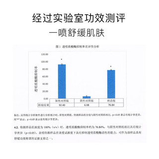 安科丽（ANKELIFE）舒缓保湿补水喷雾舒缓肌肤换季干燥刺激调理肌肤屏障清爽水润细致 300ml*2瓶(无小喷）