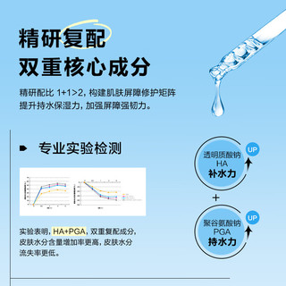 Cofoe 可孚 医美术后修复贴白膜15片医用冷敷贴面部光子水