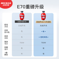 BECBAS 贝克巴斯 食物垃圾处理器E70升级款全自动水槽厨余粉碎机无线开关