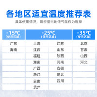 CHIEF 车仆 汽车防冻液发动机冷却液红色绿色冷冻长效水箱宝四季大桶正品