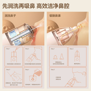 xinyan 新燕 呼呼熊医用电动洗鼻器儿童家用鼻腔冲洗鼻炎冲洗器喷雾吸鼻器