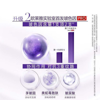 巴黎欧莱雅 欧莱雅 2代紫熨斗眼霜7.5ml*6支（共45ml）