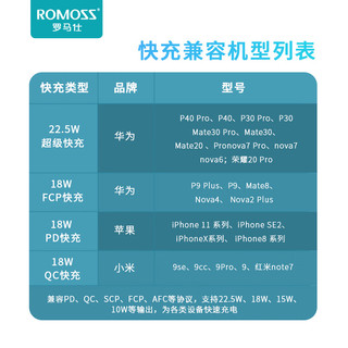 ROMOSS 罗马仕 充电宝30000毫安时大容量移动电源双向快充兼容18WPD超薄迷你小便携