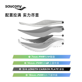 Saucony索康尼菁华PRO碳板慢跑竞速女跑鞋训练缓震运动鞋子KINVARA PRO 白兰07 38.5