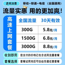 雷盛羽 5G随身wifi6移动无线网络wi-fi千兆双频全网通高速流量免插卡便携wilf4g家庭宽带手机直播笔记本车载