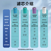 适配小米空气净化器滤芯2s/3/4lite/4ProH通用米家除甲醛异味滤网