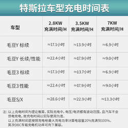 BULL 公牛 特斯拉充电枪model3充电器汽车便携式S家用Y桩X随车充3.5kw