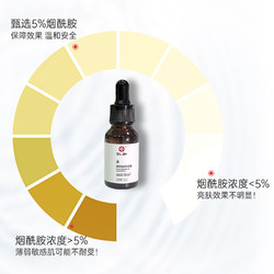 仁和药业 仁和正品烟酰胺精华液面部淡化提亮焕白改善肤色收缩毛孔修护保湿