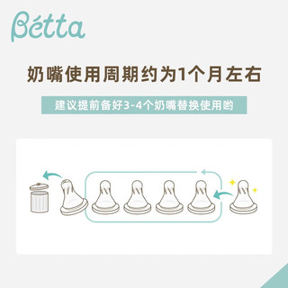 贝塔（betta）奶嘴婴儿防胀气呛奶仿母乳宽口径硅胶智能奶嘴 2支装（圆孔M号）