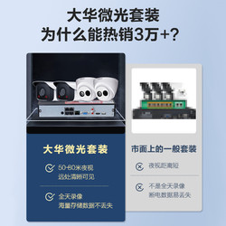 da hua 大华 监控器套装超市超清摄像头系统店铺商用poe监控设备套装全套
