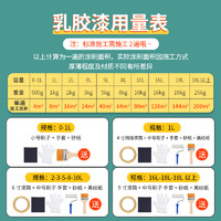 德劳施 25KG内墙乳胶漆室内家用白色墙漆自刷涂料刷墙面翻新无味太空漫步