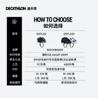 DECATHLON 迪卡侬 骑行头盔自行车头盔公路车山地车男女款单车骑行安全帽OVMB