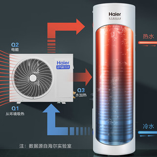 海尔（Haier）空气能热水器200升一级能效高温大水量WiFi智控ECO智能记忆RE-200LA7U1