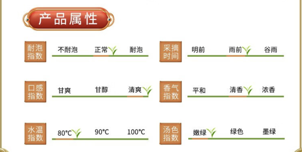 三万昌 2024新茶预售洞庭碧螺春 50g