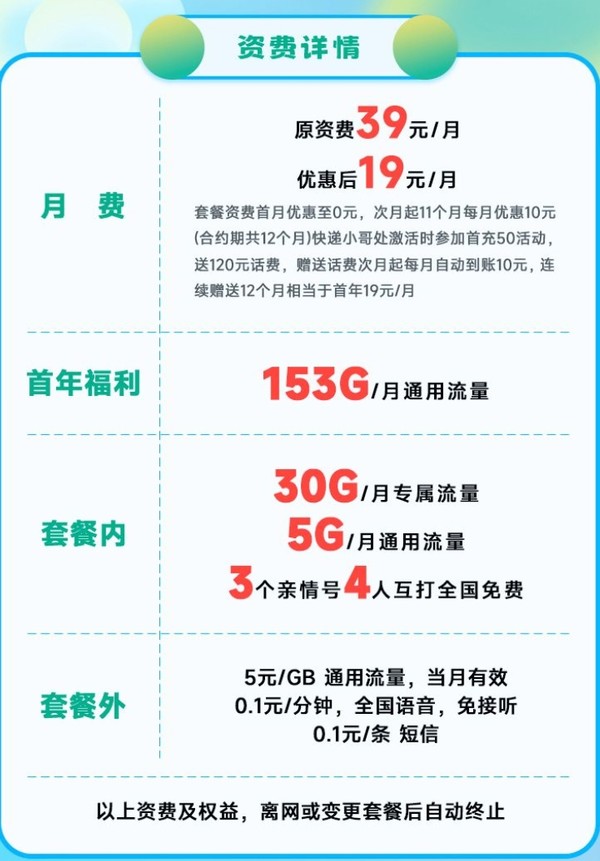 China Mobile 中国移动 云意卡 首年19元月租（158G通用+30G定向）3个亲情号4人互打全国免费