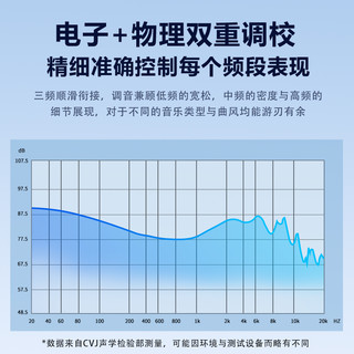 CVJ壁咚有线圈铁耳塞14单元监听级入耳式发烧HIFI高解析可换线