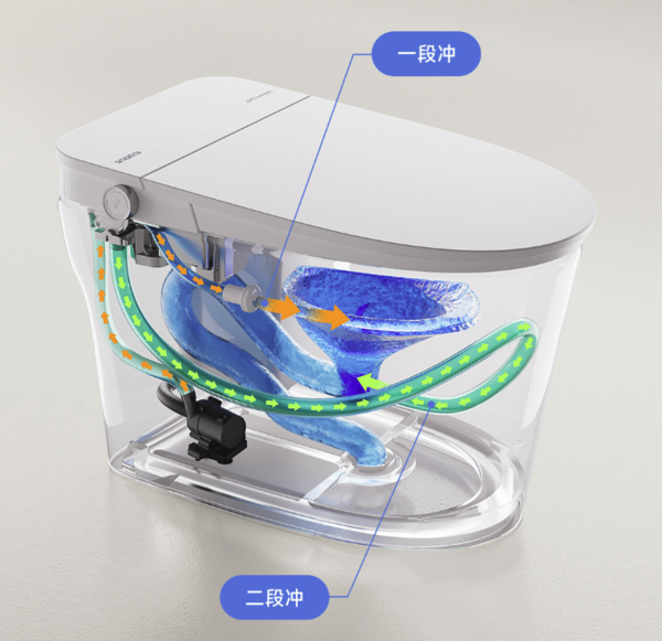 smartmi 智米 2S 智能马桶一体机 泡沫盾