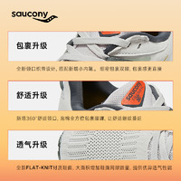 saucony 索康尼 24年新款TRIUMPH胜利21跑步鞋男跑鞋减震舒适运动鞋
