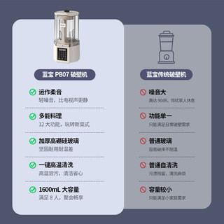 BLAUPUNKT 蓝宝 德国蓝宝破壁机家用豆浆机柔音全自动加热多功能料理机PB07