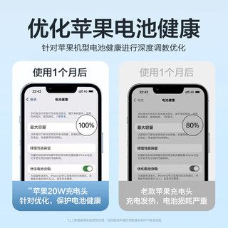 stiger 苹果充电头PD20W快充头USB-C适用iPhone15promax15/14/13/12/11ipad平板手机type-c快闪插充电器 20W USB-C快充插头【原盒封装】 苹果充电