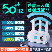 白小仙 5g随身wifi三网切换移动无线网络wifi全国通用免插卡便携式热点纯流量上网卡托4g路由器宽带笔记本车载上网宝