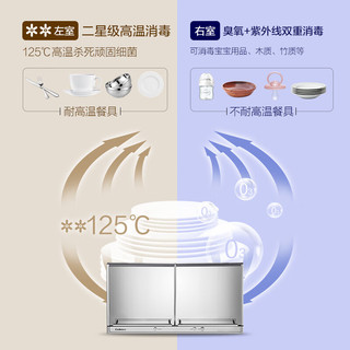 康宝（Canbo）家用小型 壁挂式 卧式餐具碗筷柜宝宝奶瓶消毒紫外线高温三重消毒 挂墙式柜 XDZ50-E4A（50L）