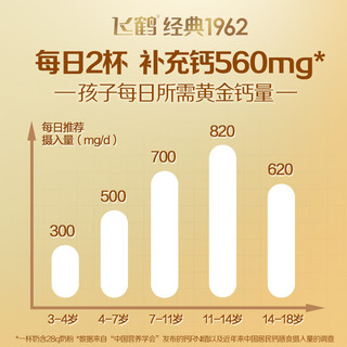 飞鹤（FIRMUS）金装高锌多维生素配方奶粉钙铁锌儿童少年成长6-14岁礼 盒装400g